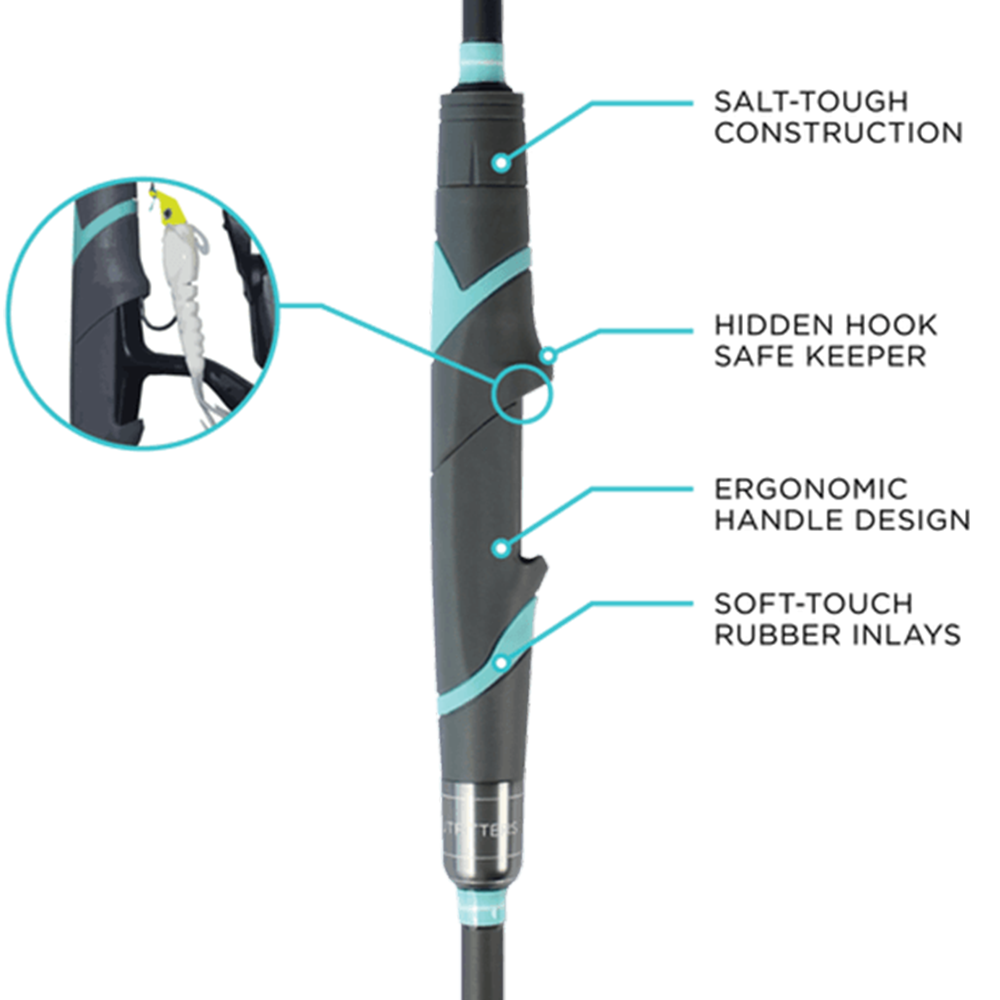 Elite Carbon Series Combo Fishing combos Toadfish 